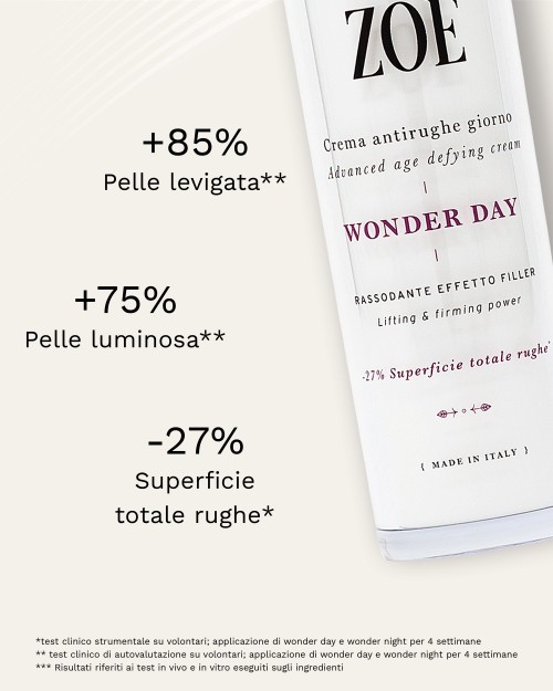 WONDER DAY Crema antietà giorno effetto lifting immediato con omega 3 e 6 e peptidi - 50 ml