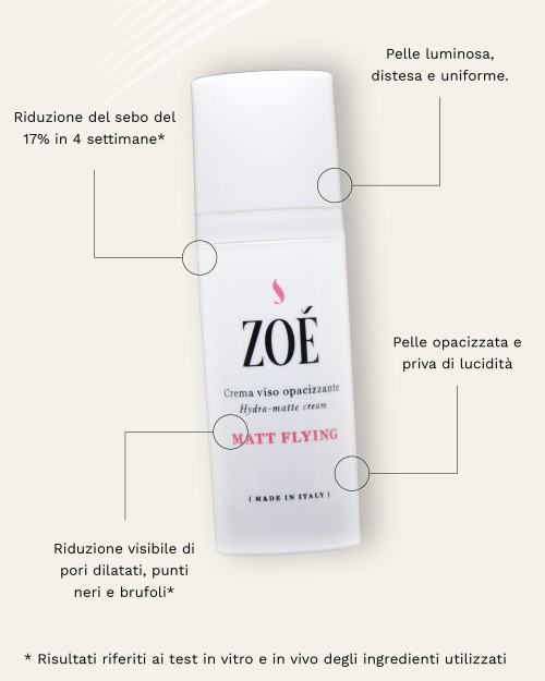 MATT FLYING Crema viso opacizzante con Complesso Botanico Antinquinamento, Acido Ialuronico e Vitamina C - 50 ml