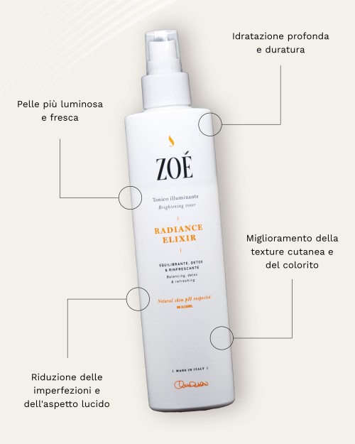 RADIANCE ELIXIR Tonico viso naturale con Picnogenolo® e acque floreali -  Astringente, detox, no alcool - 250 ml Flacone Spray