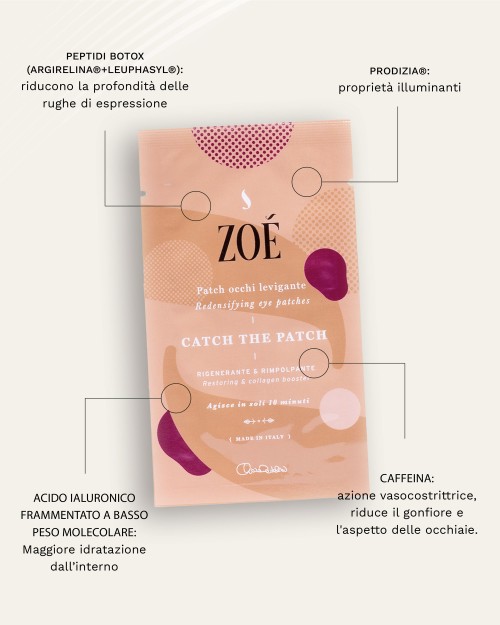 CATCH THE PATCH Patch occhi ad azione drenante in Cellulosa Biodegradabile con Peptidi Biomimetici, Acido Ialuronico e Caffeina