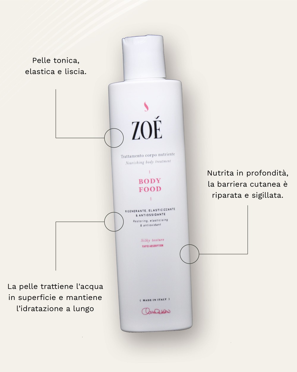 BODY FOOD Crema corpo elasticizzante con Vitamina E, Burro di Cupuaçu & Ceramide - 250 ml