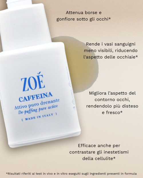 Attivo puro CAFFEINA ad azione drenante - 15ml