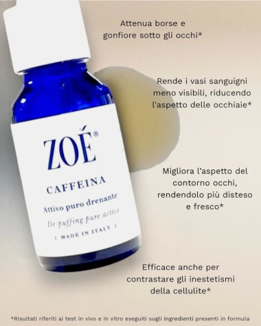 Attivo puro CAFFEINA ad azione drenante - 15ml