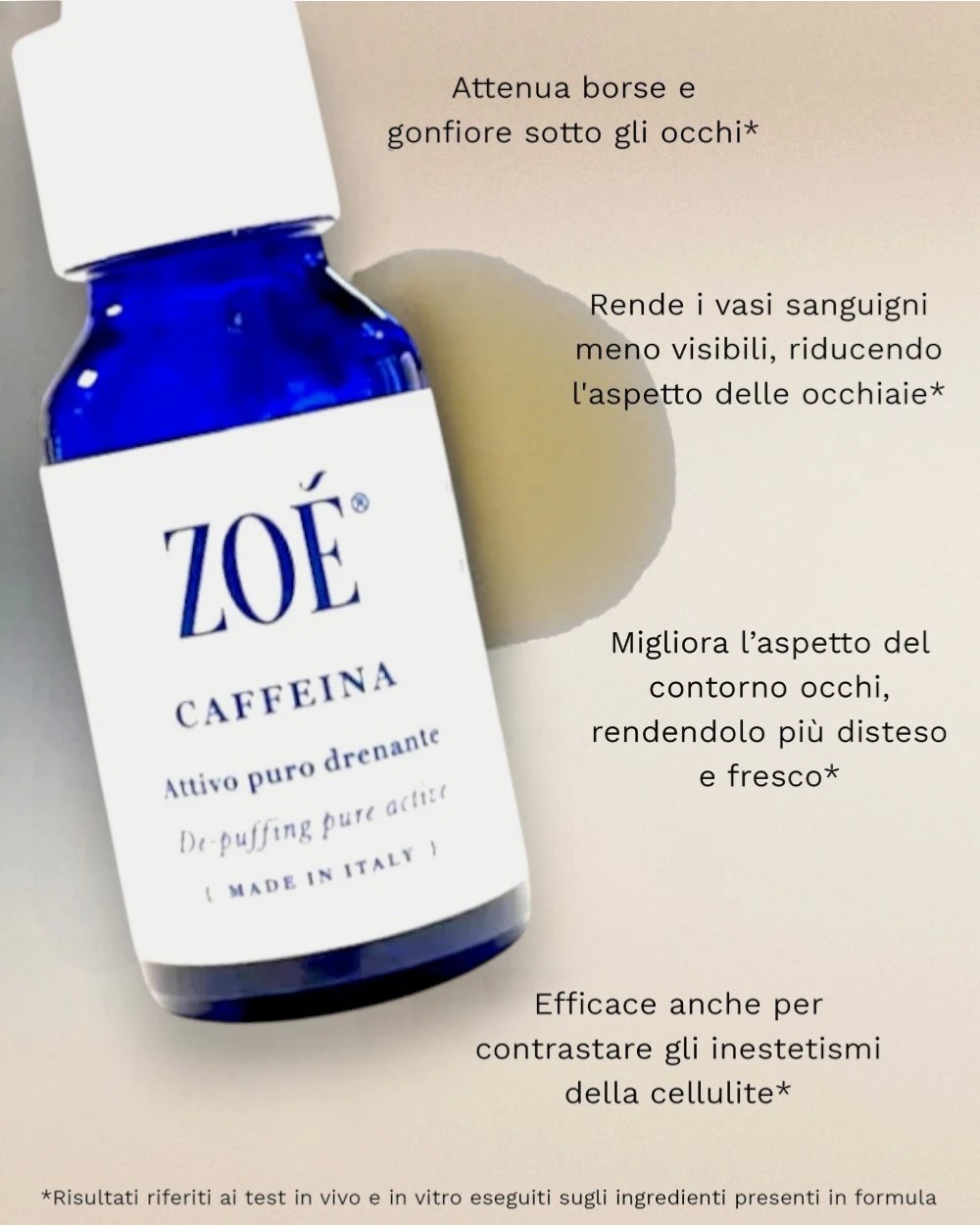 Attivo puro CAFFEINA ad azione drenante - 15ml