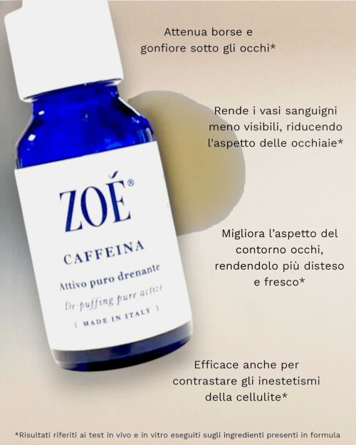 Attivo puro CAFFEINA ad azione drenante - 15ml
