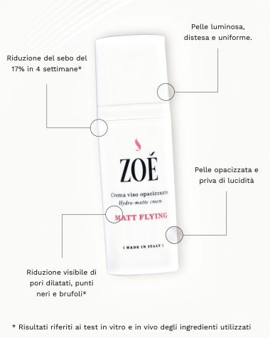 MATT FLYING Crema viso opacizzante con Complesso Botanico Antinquinamento, Acido Ialuronico e Vitamina C - 50 ml