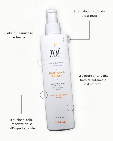 RADIANCE ELIXIR Tonico viso naturale con Picnogenolo® e acque floreali -  Astringente, detox, no alcool - 250 ml Flacone Spray