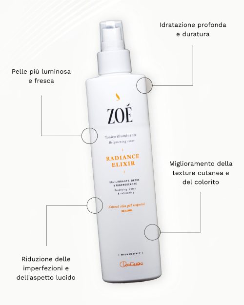 RADIANCE ELIXIR Tonico viso naturale con Picnogenolo® e acque floreali -  Astringente, detox, no alcool - 250 ml Flacone Spray