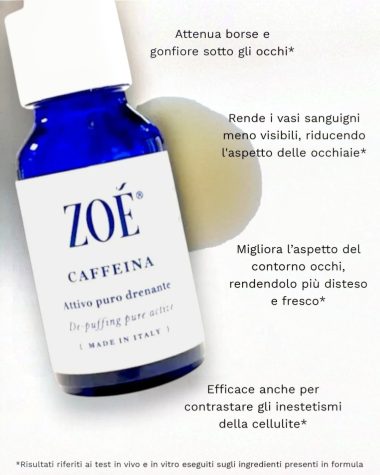 Attivo puro CAFFEINA ad azione drenante - 15ml